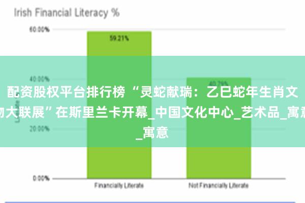 配资股权平台排行榜 “灵蛇献瑞：乙巳蛇年生肖文物大联展”在斯里兰卡开幕_中国文化中心_艺术品_寓意