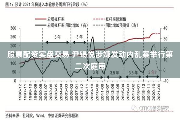 股票配资实盘交易 尹锡悦涉嫌发动内乱案举行第二次庭审