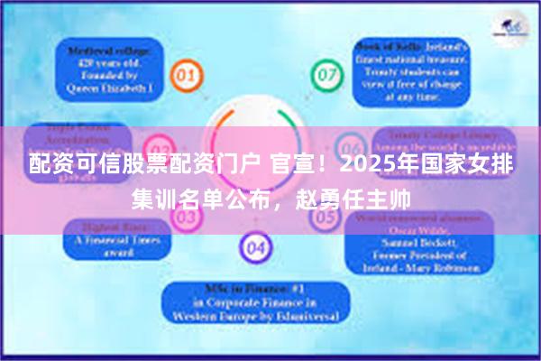 配资可信股票配资门户 官宣！2025年国家女排集训名单公布，赵勇任主帅
