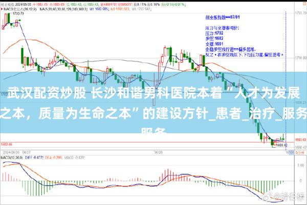 武汉配资炒股 长沙和谐男科医院本着“人才为发展之本，质量为生命之本”的建设方针_患者_治疗_服务