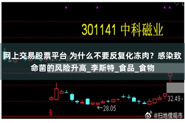 网上交易股票平台 为什么不要反复化冻肉？感染致命菌的风险升高_李斯特_食品_食物