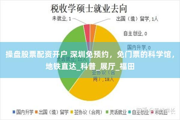 操盘股票配资开户 深圳免预约，免门票的科学馆，地铁直达_科普_展厅_福田