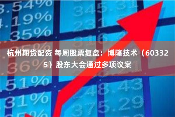 杭州期货配资 每周股票复盘：博隆技术（603325）股东大会通过多项议案