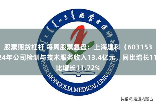 股票期货杠杆 每周股票复盘：上海建科（603153）2024年公司检测与技术服务收入13.4亿元，同比增长11.72%