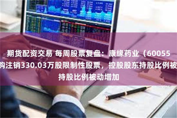期货配资交易 每周股票复盘：康缘药业（600557）回购注销330.03万股限制性股票，控股股东持股比例被动增加