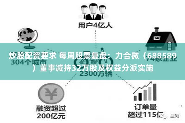 炒股配资要求 每周股票复盘：力合微（688589）董事减持32万股及权益分派实施