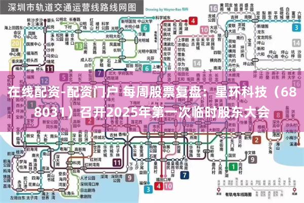 在线配资-配资门户 每周股票复盘：星环科技（688031）召开2025年第一次临时股东大会