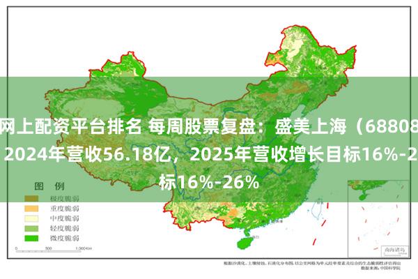 网上配资平台排名 每周股票复盘：盛美上海（688082）2024年营收56.18亿，2025年营收增长目标16%-26%