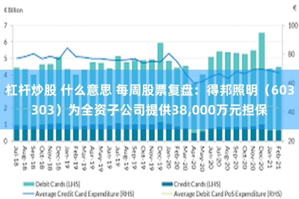杠杆炒股 什么意思 每周股票复盘：得邦照明（603303）为全资子公司提供38,000万元担保