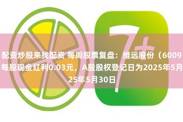 配资炒股来找配资 每周股票复盘：维远股份（600955）每股现金红利0.03元，A股股权登记日为2025年5月30日