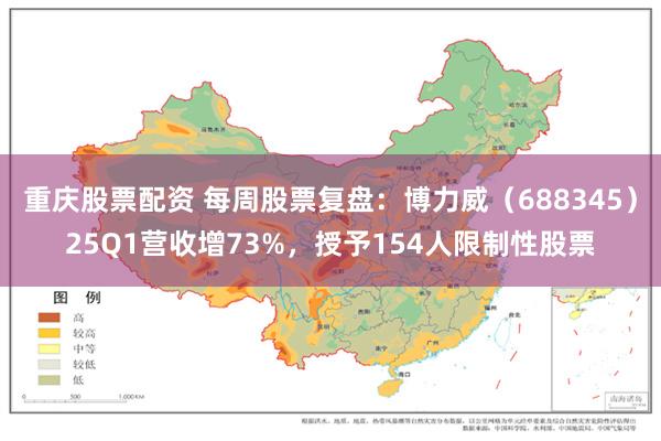 重庆股票配资 每周股票复盘：博力威（688345）25Q1营收增73%，授予154人限制性股票