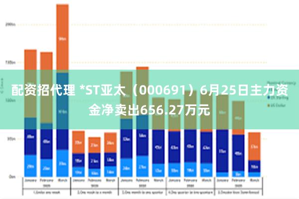 配资招代理 *ST亚太（000691）6月25日主力资金净卖出656.27万元