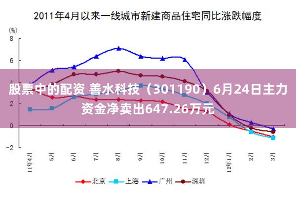 股票中的配资 善水科技（301190）6月24日主力资金净卖出647.26万元