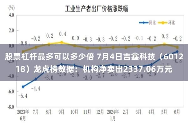 股票杠杆最多可以多少倍 7月4日吉鑫科技（601218）龙虎榜数据：机构净卖出2337.06万元