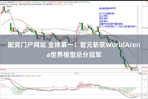 配资门户网站 全球第一！智元斩获WorldArena世界模型总分冠军