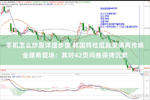 手机怎么炒股详细步骤 韩国特检组就受贿再传唤金建希现场：其对42页问卷保持沉默