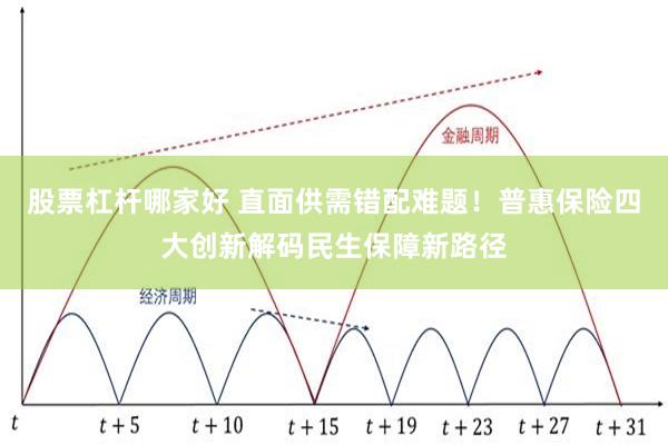 股票杠杆哪家好 直面供需错配难题！普惠保险四大创新解码民生保障新路径