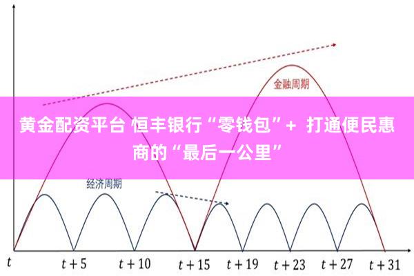 黄金配资平台 恒丰银行“零钱包”+  打通便民惠商的“最后一公里”
