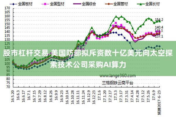 股市杠杆交易 美国防部拟斥资数十亿美元向太空探索技术公司采购AI算力