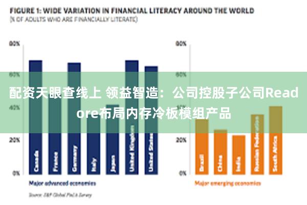 配资天眼查线上 领益智造：公司控股子公司Readore布局内存冷板模组产品