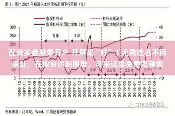 配资实盘股票开户 开屏见“好”｜无需姓名不问来处，在烟台遇到困难，可来这里免费吃顿饭