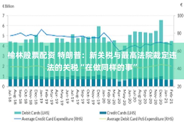 榆林股票配资 特朗普：新关税与最高法院裁定违法的关税“在做同样的事”