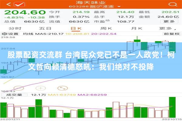 股票配资交流群 台湾民众党已不是一人政党！柯文哲向赖清德怒吼：我们绝对不投降