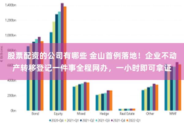 股票配资的公司有哪些 金山首例落地！企业不动产转移登记一件事全程网办，一小时即可拿证