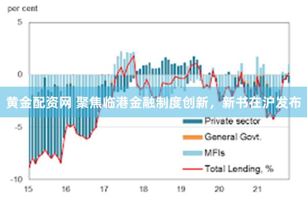 黄金配资网 聚焦临港金融制度创新，新书在沪发布
