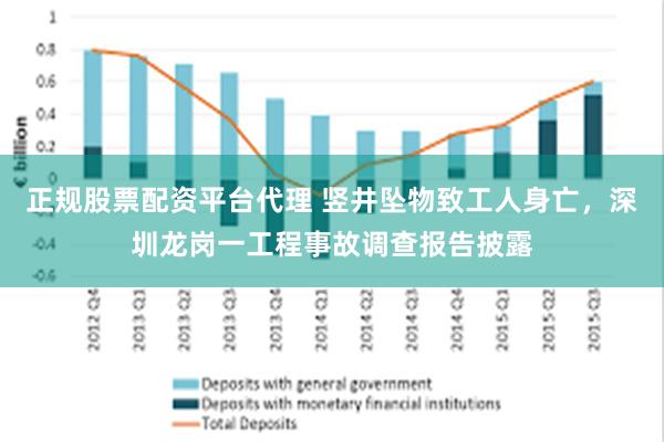 正规股票配资平台代理 竖井坠物致工人身亡，深圳龙岗一工程事故调查报告披露