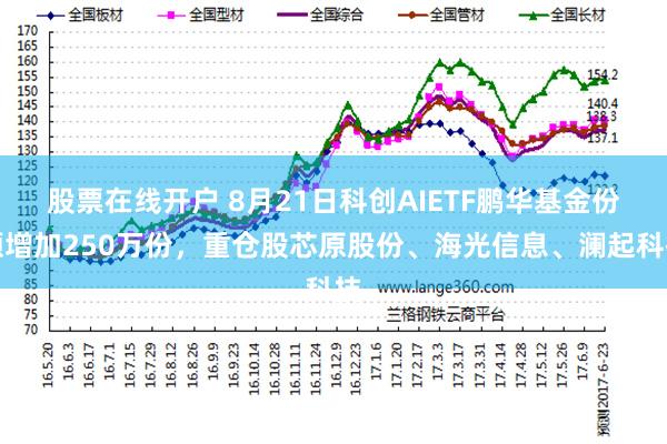 股票在线开户 8月21日科创AIETF鹏华基金份额增加250万份,重仓股芯原股份、海光信息、澜起科技