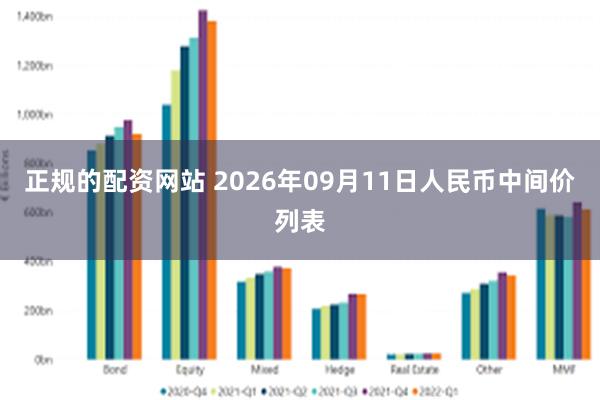 正规的配资网站 2026年09月11日人民币中间价列表