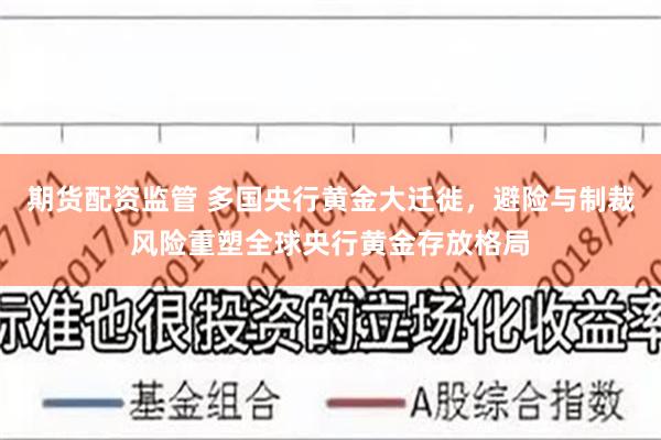 期货配资监管 多国央行黄金大迁徙，避险与制裁风险重塑全球央行黄金存放格局
